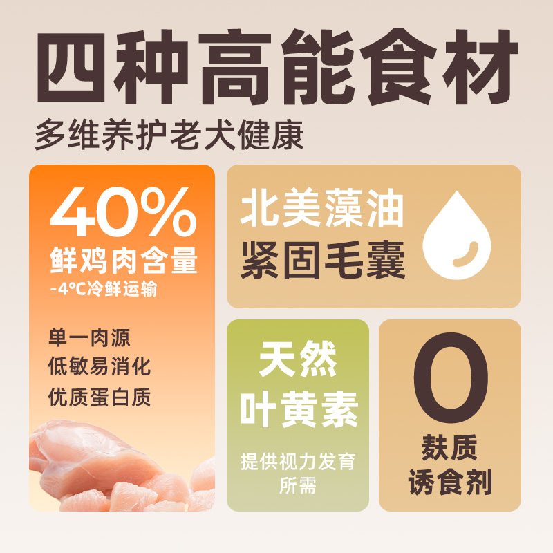 比瑞吉 优选系列 枸杞子党参小型犬老年犬狗粮 89.3元（需买2件，共178.6元）