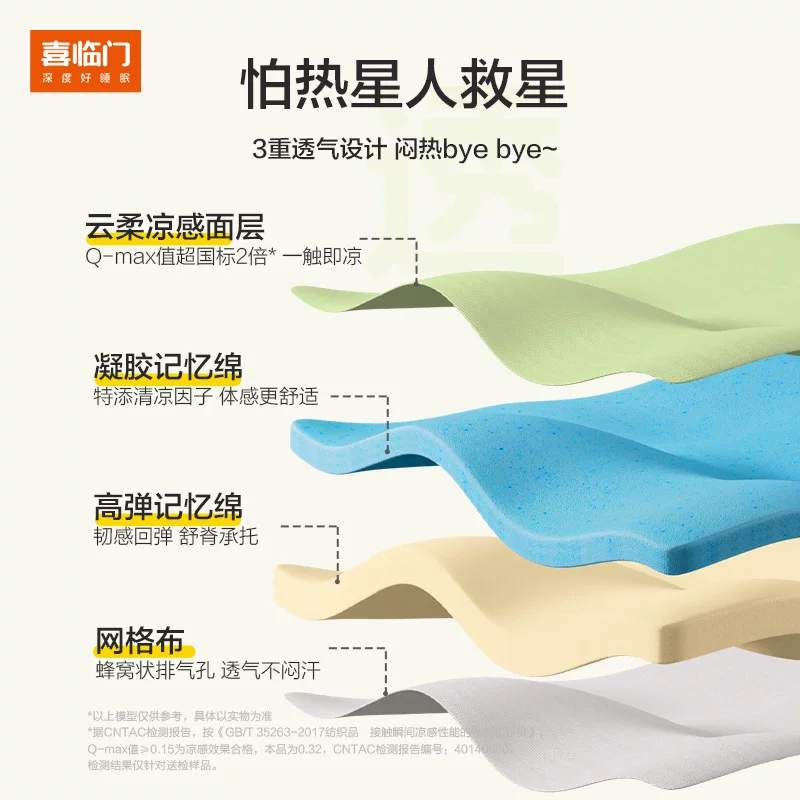 喜临门 ·城市爱情 氧气垫 记忆棉床垫 126.65元 - 线报酷