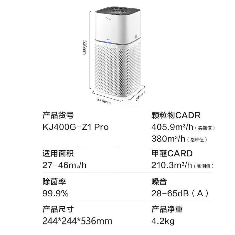 美的 KJ400G-Z1pro 家用空气净化器 431.2元（需用券）