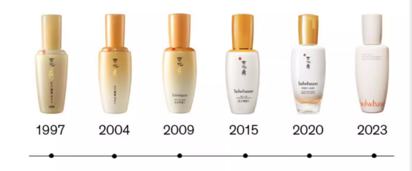 Sulwhasoo 雪花秀 第六代人参肌底精华 60ml（赠人参肌底精华15ml*2+人参水40ml）