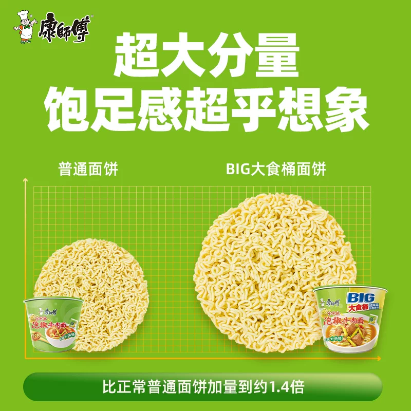 康师傅 泡椒牛肉 方便面 112g×12桶 包装 1344g 52.35元 - 86线报