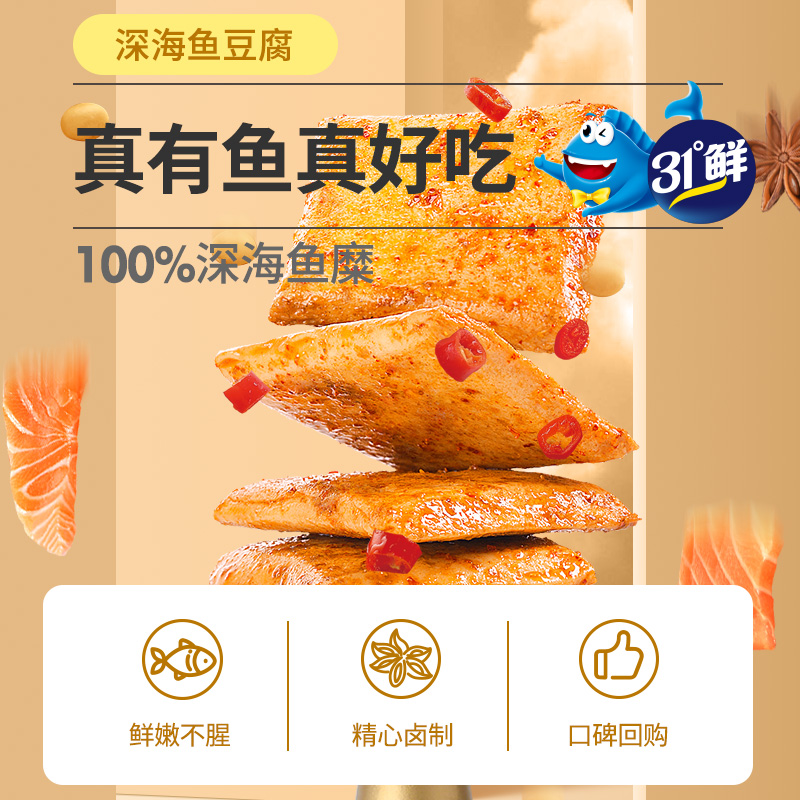 88VIP：盐津铺子 鱼豆腐约20包200g 1.66元
