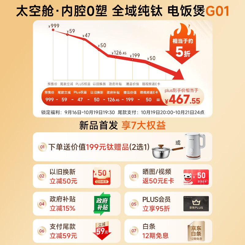 九阳 G01 0涂层纯钛内胆 IH加热 4L 电饭煲 381.55元 - 86线报