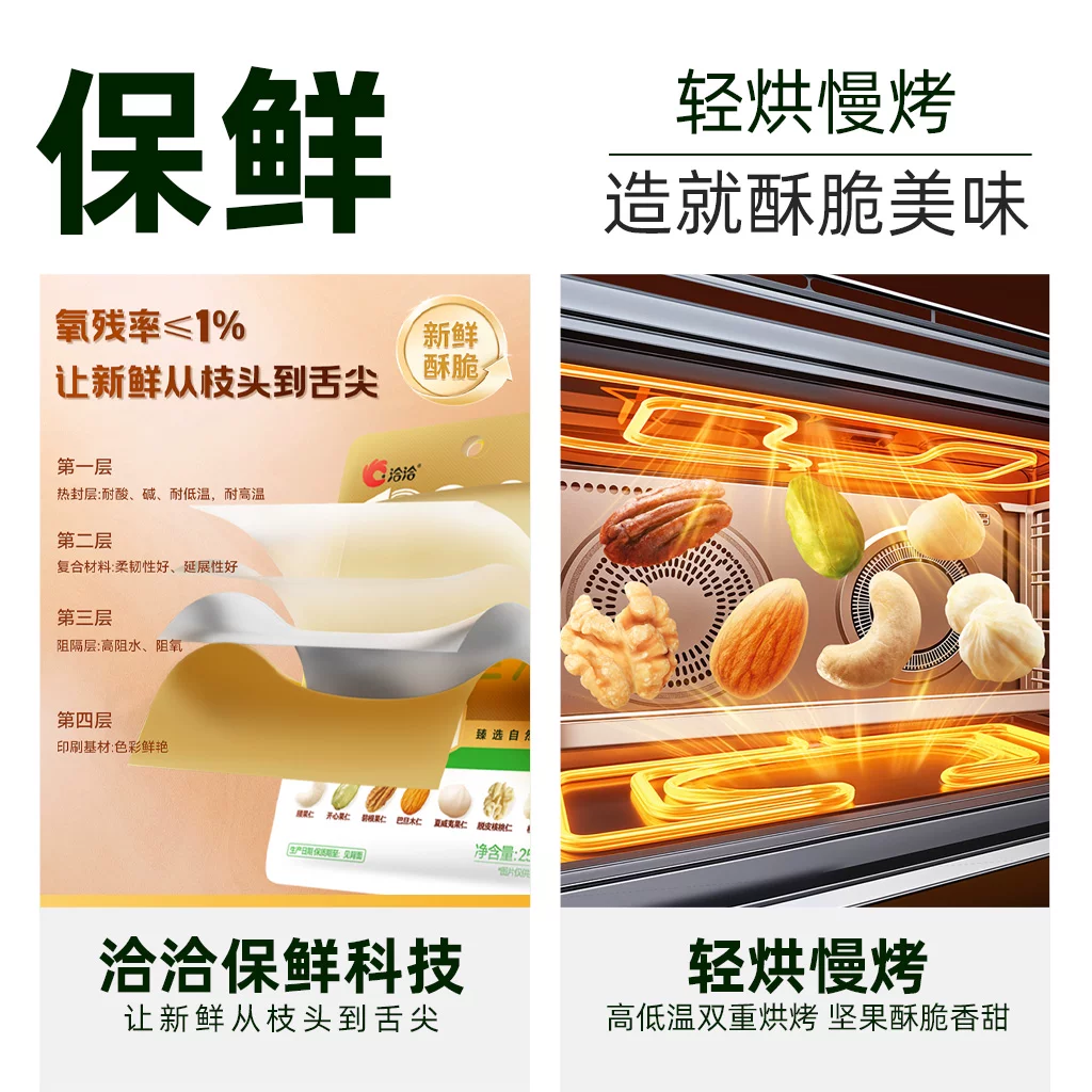 洽洽 纯坚果 每日坚果25g*24袋 81.17元 - 线报酷