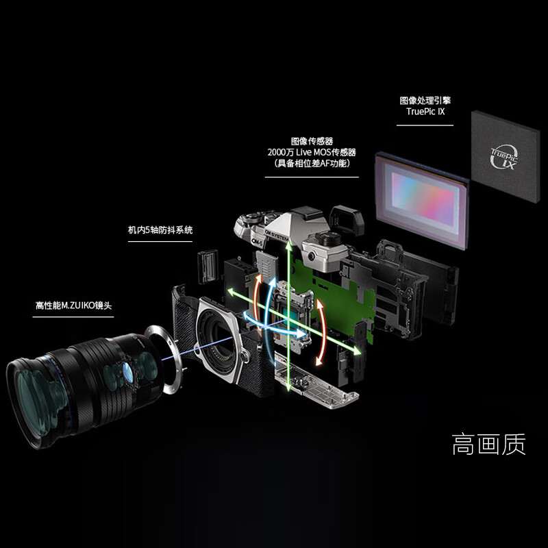 OM System 奥之心 OM-5 微单相机 EM5数码相机 手持高像素 星空自动对焦 黑色（14