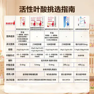 斯利安 活性叶酸片 30片 79.15元 - 线报酷 斯利安 活性叶酸片 30片 79.15元 - 线报酷