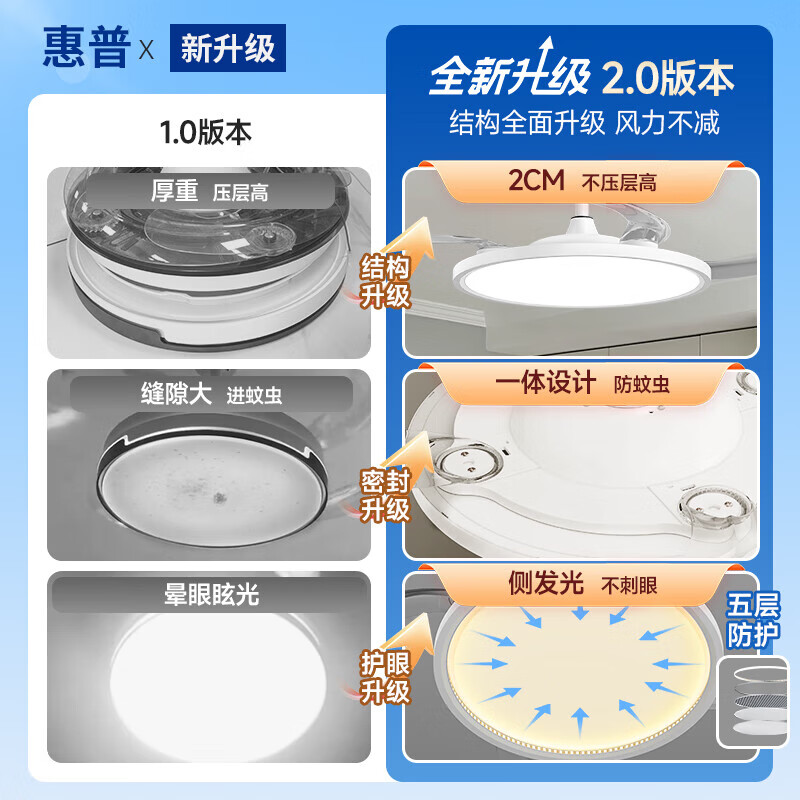 HP 惠普 全光谱护眼风扇灯LED吊扇灯隐形扇叶简约遥控调光灯具中山灯具 256.6