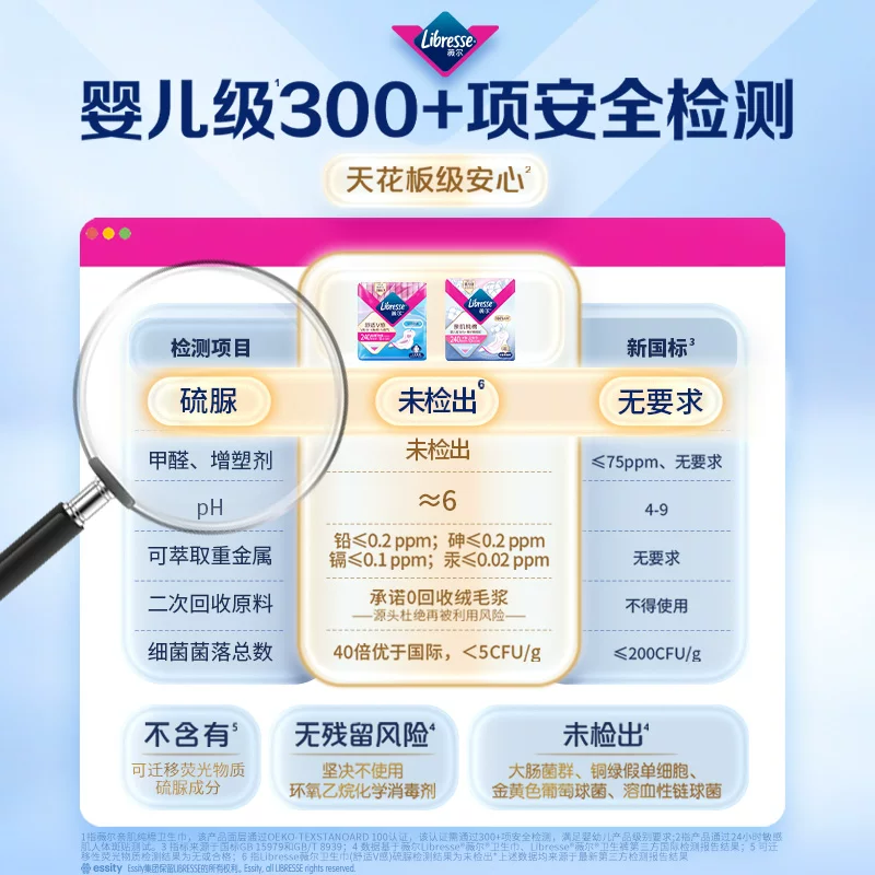 薇尔 舒适V感多规格全周期日夜卫生巾组合100片 36.65元 - 86线报
