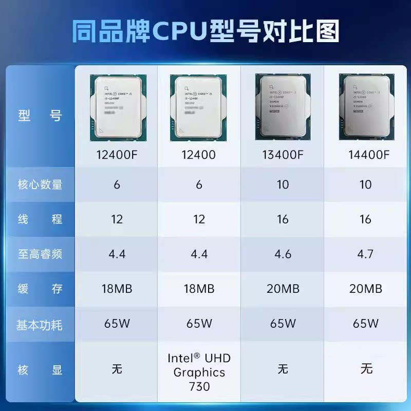 微星 英特尔i5 12400f/14400f处理器微星h610/b760m迫击炮主板cpu套装 1191.6元 - 美泡泡