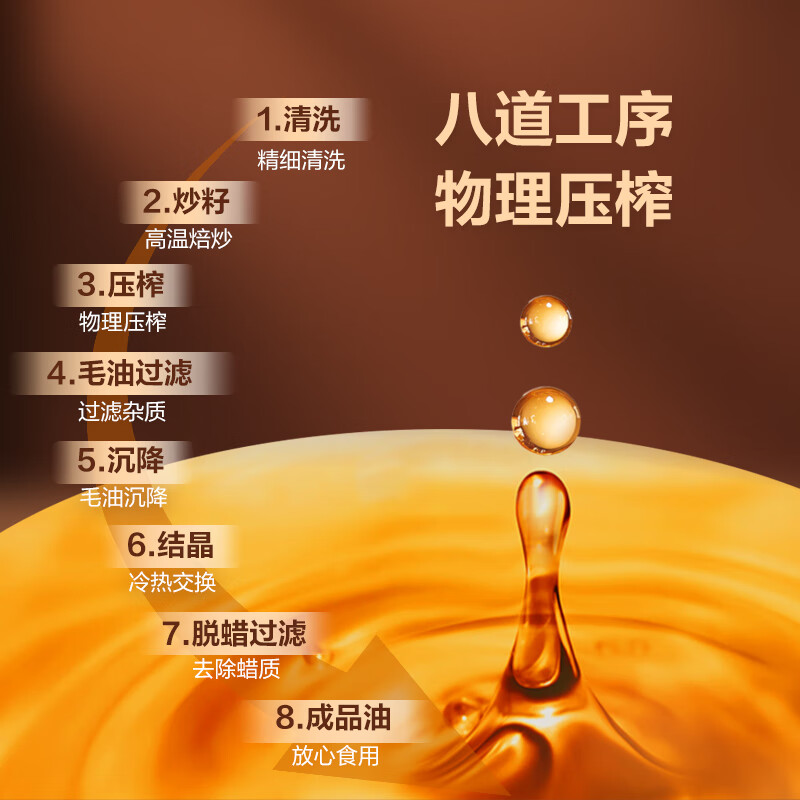 1号会员店 芝麻香油 450ml 16.9元 - 86线报