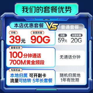 中国广电 大流量 5G手机卡 0.01元 - 86线报 中国广电 大流量 5G手机卡 0.01元 - 86线报