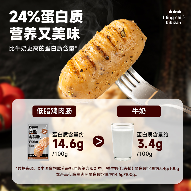 bi bi zan 比比赞 低脂鸡肉肠即食代餐无淀粉鸡胸肉肠减低脂肪食品解馋小零