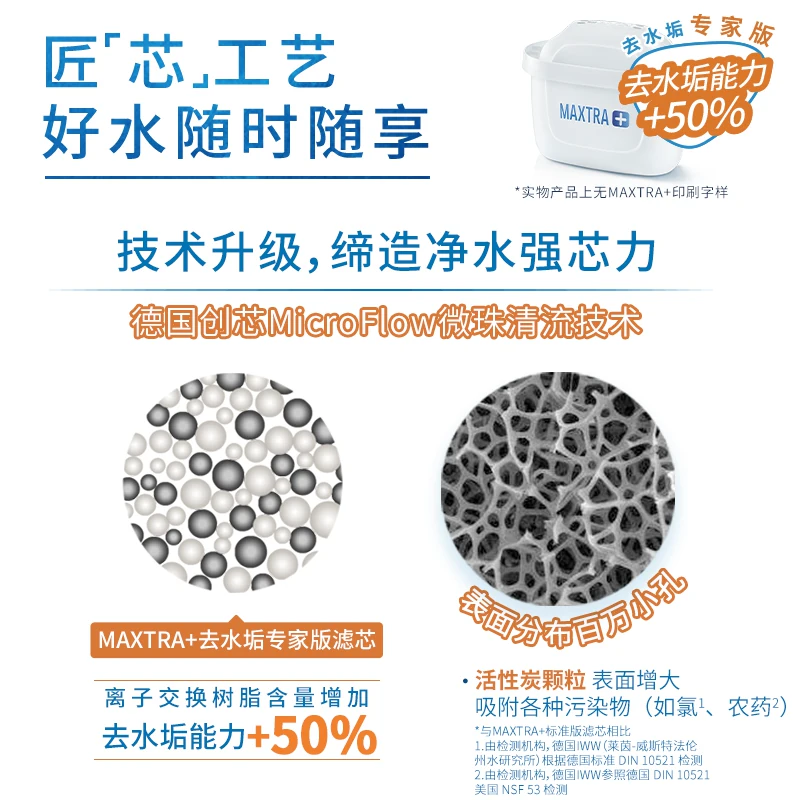 碧然德 fill&enjoy Style设计师系列 滤水壶 绿色 一壶十三芯 321元 - 清风线报