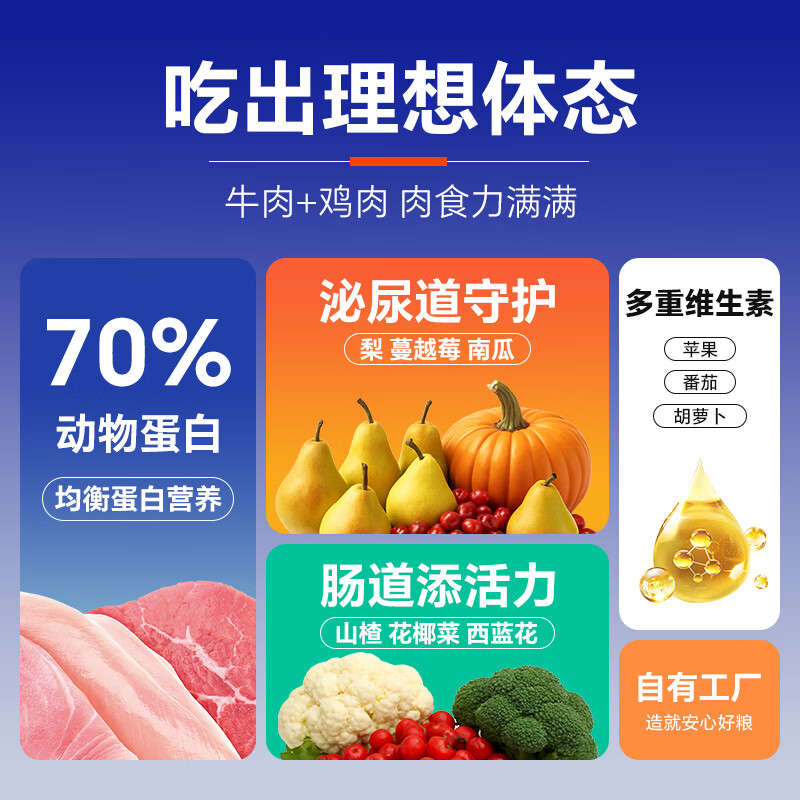 比瑞吉 鱼油牛肉成犬狗粮16kg 99.25元 - 线报酷