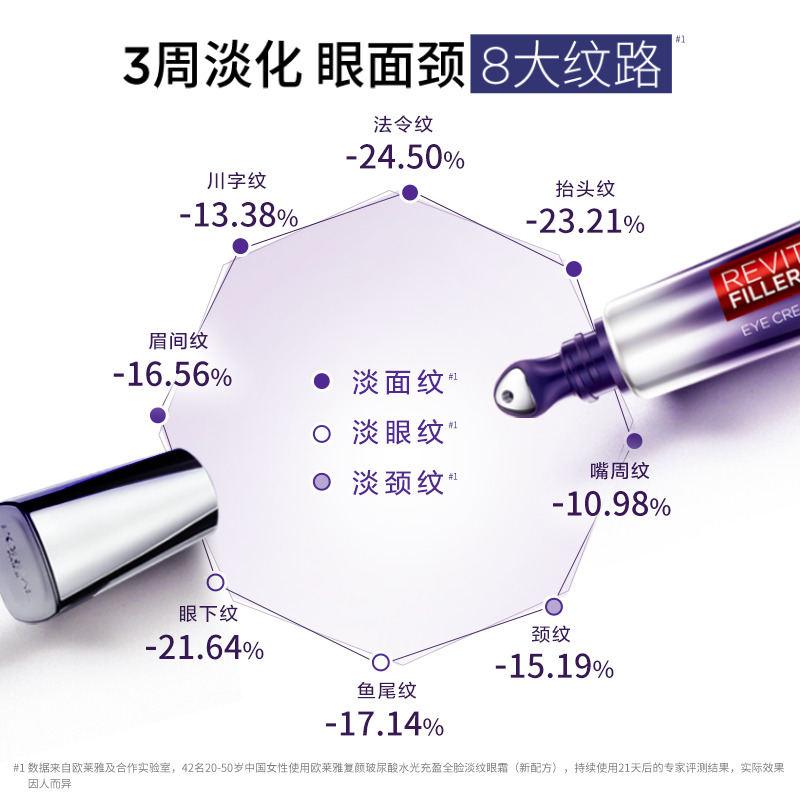 L'OREAL PARIS 欧莱雅紫熨斗眼霜玻色因水乳套装保湿补水抗皱紧致淡化细纹护