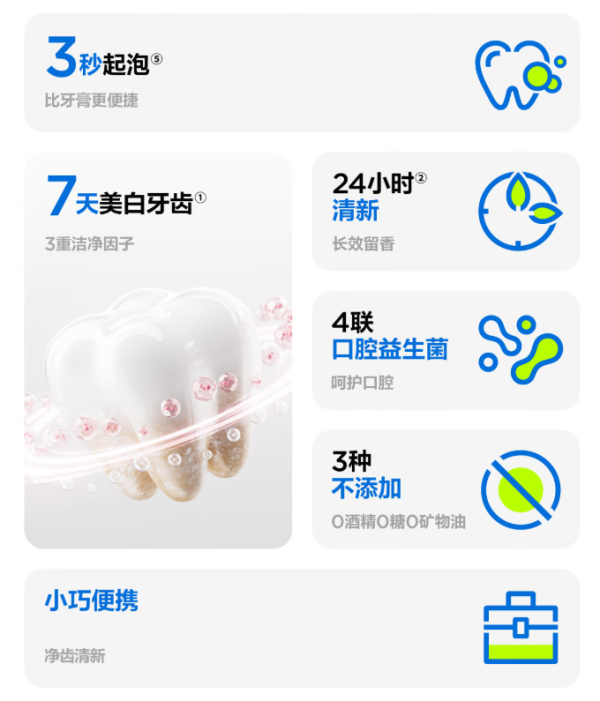 參半 美白留香漱口粒 24g