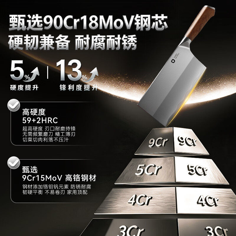 京东京造 菜刀 花梨木手柄 顶格9铬 锋利耐用 79.9元 - 清风线报