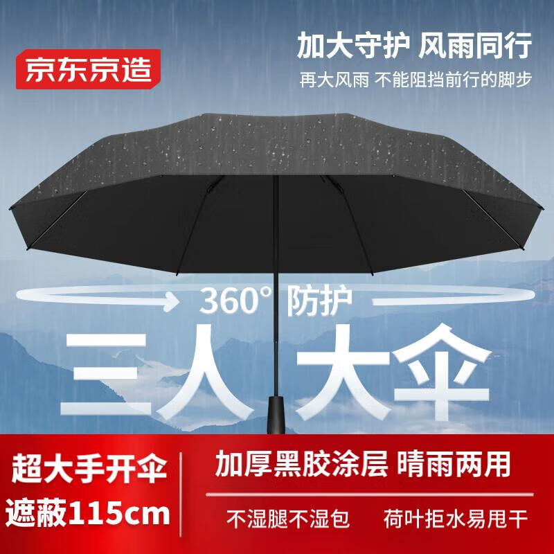 京东京造 超大手动晴雨伞 黑色 8骨 30.59元（需用券）