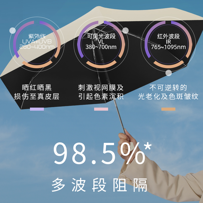 88VIP：Tianwei umbrella 天玮伞业 天玮太阳伞防晒防紫外线女雨伞遮阳伞晴雨两