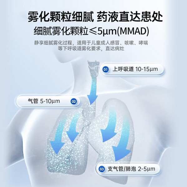 OMRON 欧姆龙 医用儿童家用雾化机 C28T升级蓝牙款