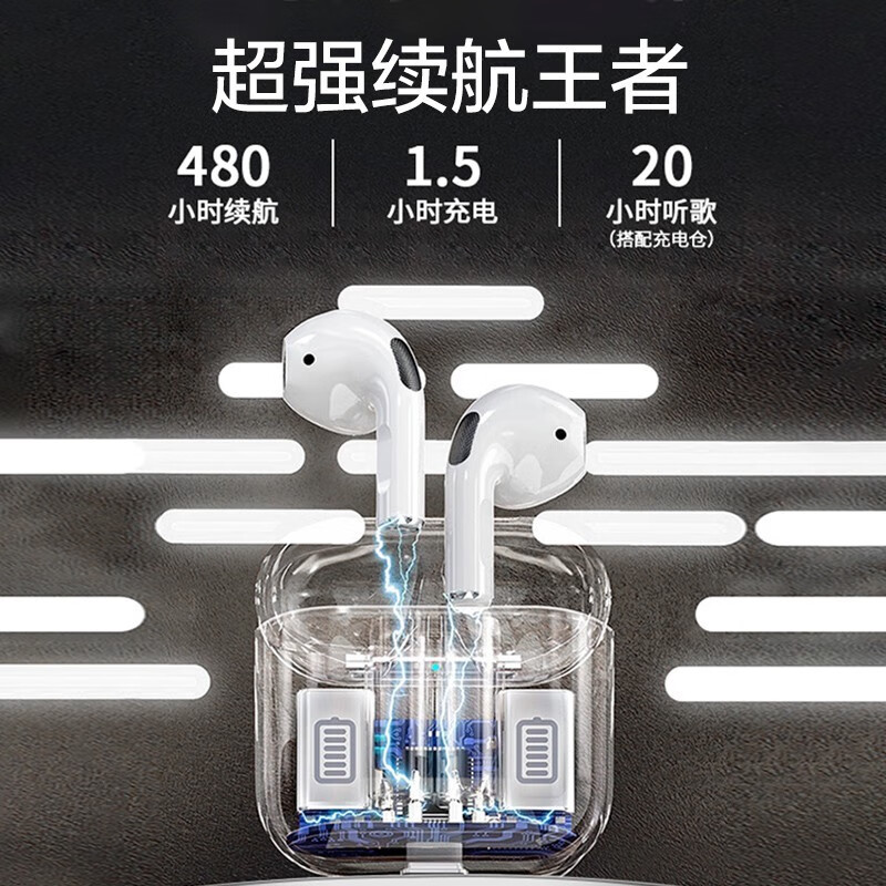 萨勒芬妮 蓝牙耳机真无线华强北AirPods3超长续航运动适用苹果安卓手iphone16 -