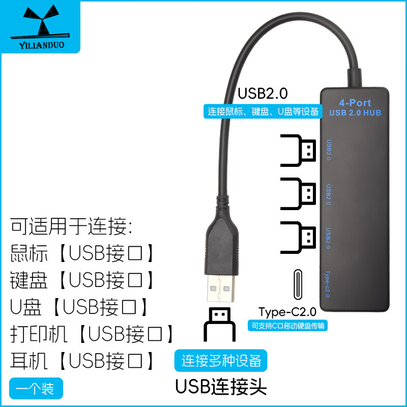 YILIANDUO一联多Type-C hub多功能扩展坞适用手机平板电脑 12.64元