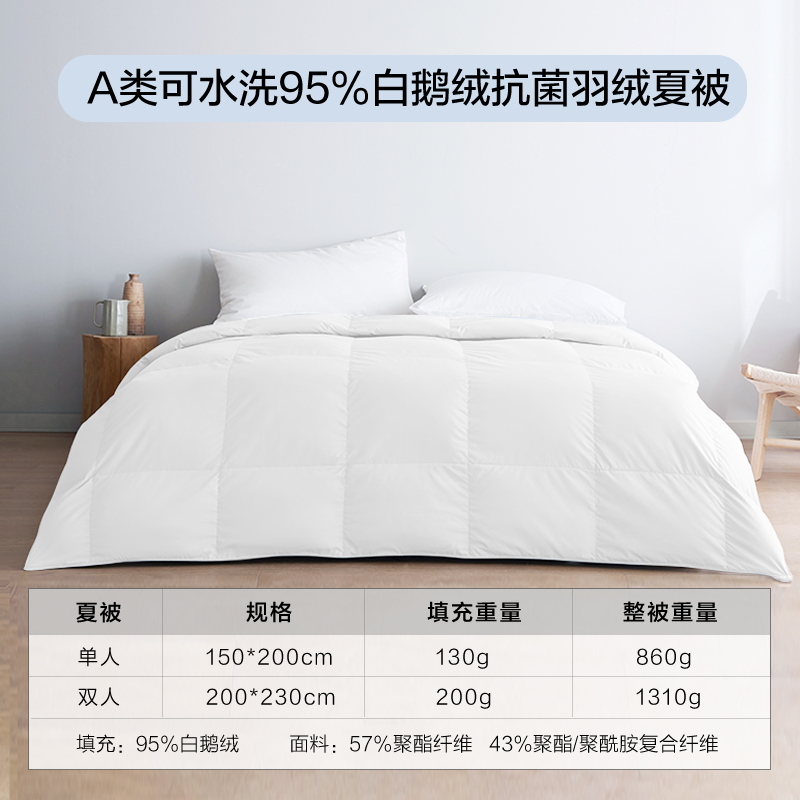 YANXUAN 网易严选 白鹅绒轻音抗菌被 379元（需用券）