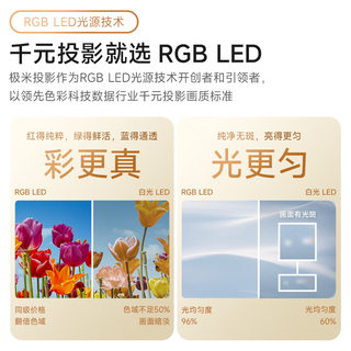 极米投影 Z6X 第五代 家用投影仪 一体式云台 梯形校正 1227.4元 - 线报酷 极米投影 Z6X 第五代 家用投影仪 一体式云台 梯形校正 1227.4元 - 线报酷