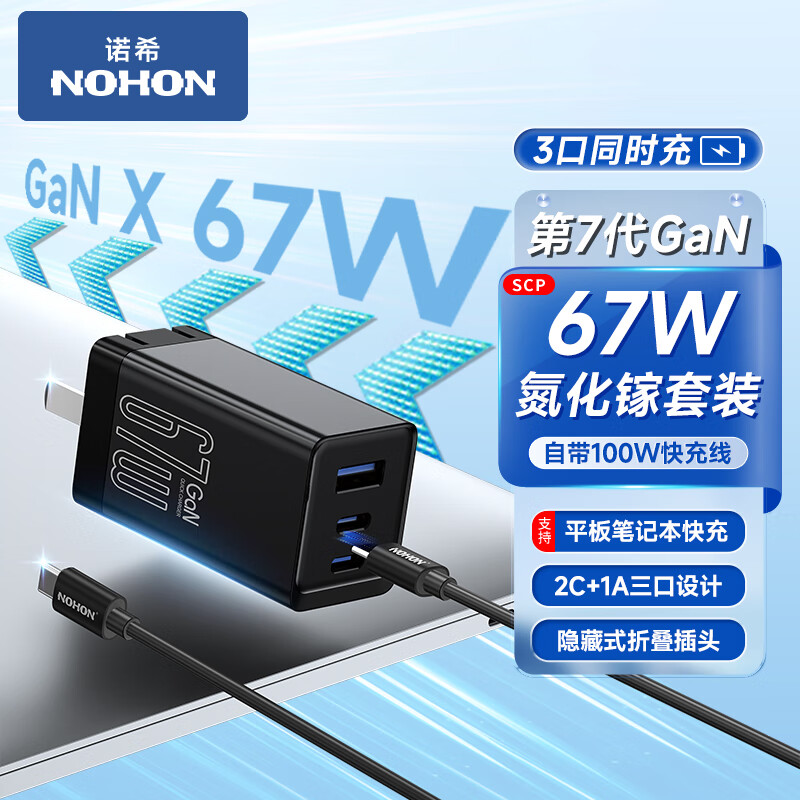 NOHON 诺希 67W 氮化镓三口充电器+100W数据线 85.67元