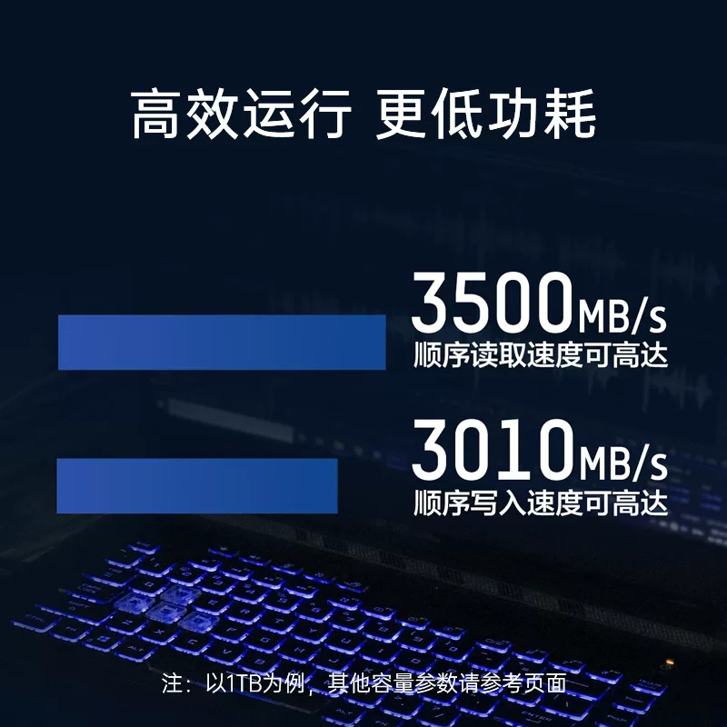 海康威视 CC500 512G 1TB M.2固态硬盘SSD m2固态2TB nvme协议256G 279元 - 线报酷