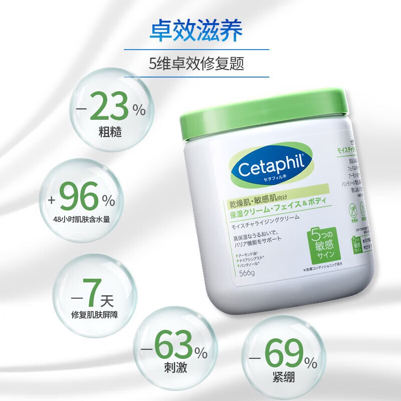 Cetaphil 丝塔芙 日版Cetaphil/丝塔芙大白罐身体乳566g*2保湿滋润紧致 139元