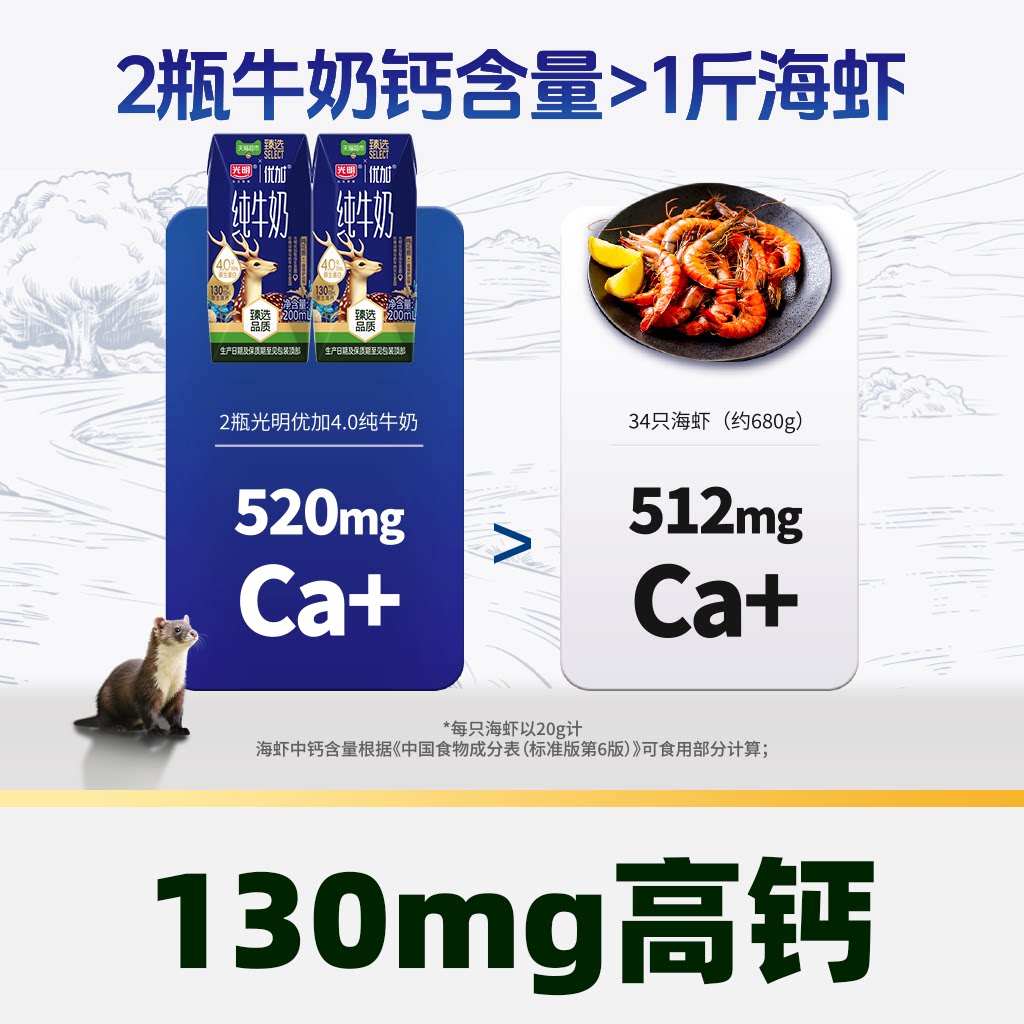 光明 猫超臻选4.0g纯牛奶光明优加200mL*24盒包装随机 45.31元 - 清风线报