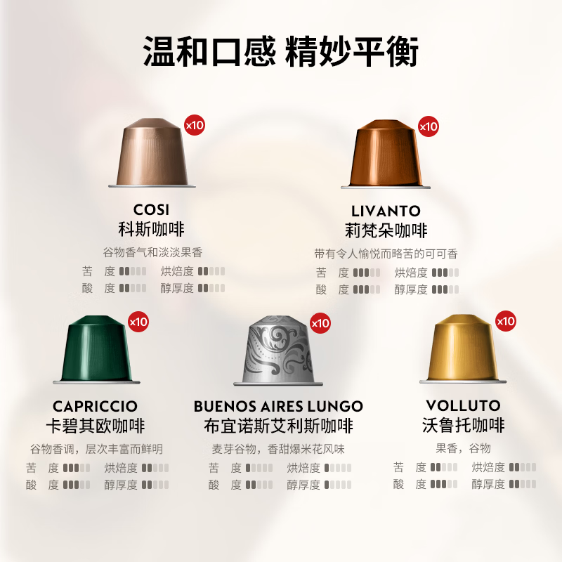 NESPRESSO 胶囊咖啡 温和淡雅咖啡胶囊套装 瑞士原装进口 意式浓缩咖啡胶囊 官方旗舰店 50颗装 207元 - 清风线报