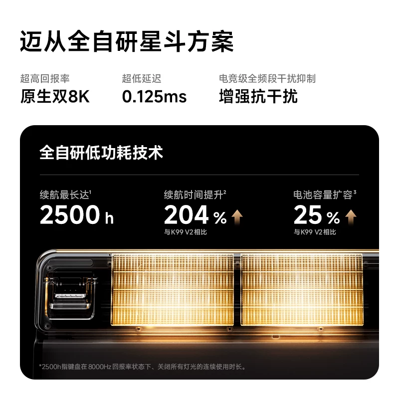 迈从 K99V3客制化机械键盘无线蓝牙三模电竞游戏办公电脑 274元 - 清风线报