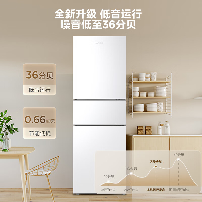 以旧换新补贴、PLUS会员：WAHIN 华凌 HR-246WT 多门冰箱 246L 980.73元包邮（双重