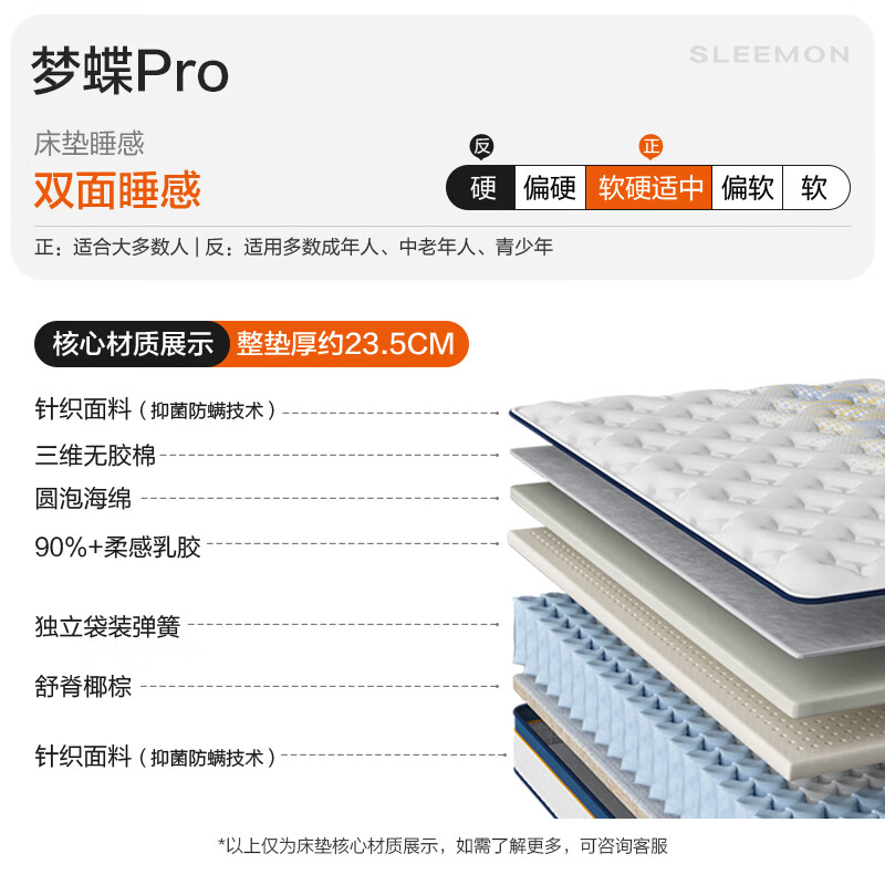 喜临门 梦蝶pro 乳胶椰棕床垫抗菌防螨独袋弹簧床垫 1.8x2米 软硬适中 1198.43元 - 线报酷