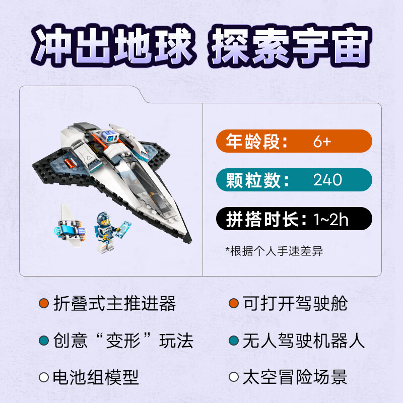 LEGO 乐高 太空系列 60430 星际飞船 119.05元（需用券）