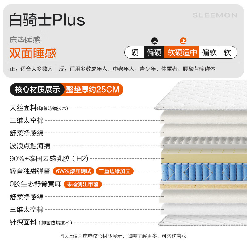 喜临门 白骑士plus床垫2cm高纯乳胶独袋弹簧舒脊黄麻床垫1.5x2米软硬适中 1721.67元 - 线报酷