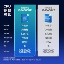 intel 英特尔 酷睿i5-14600KF CPU 3.5GHz 14核20线程 2199元