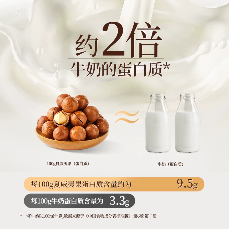 良品铺子 罐装夏威夷果500g 17.58元 - 线报酷