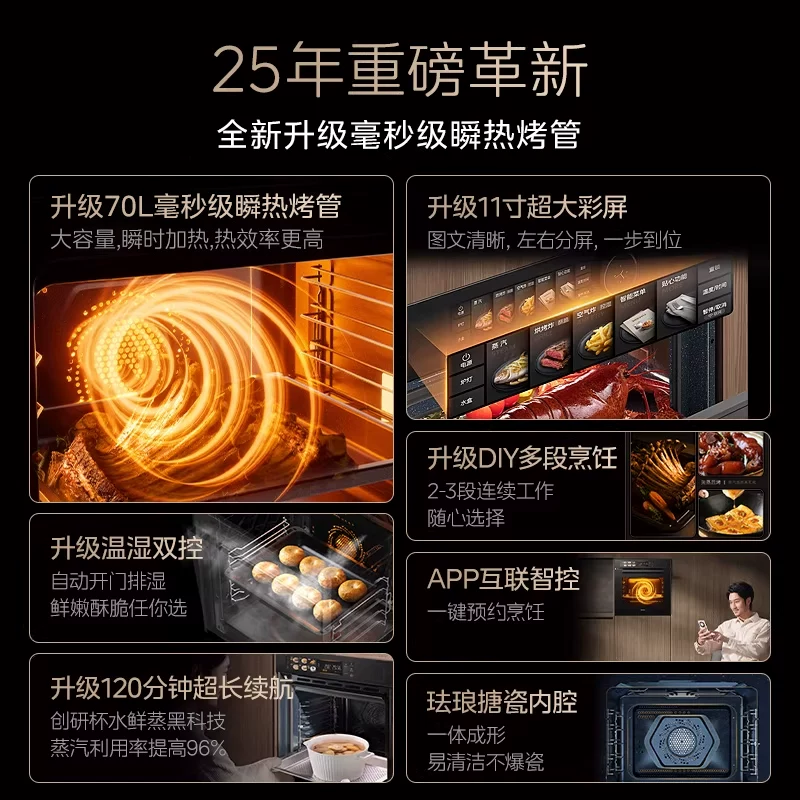 美的 知味系列 SX7Pro 嵌入式蒸烤一体机 78L 3999.25元 - 清风线报