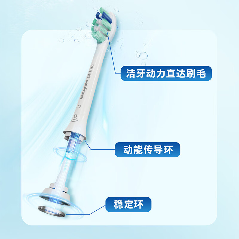飞利浦 牙菌斑防御型系列 HX9023/67 电动牙刷刷头 白色 9支装（买6送3） 218.28