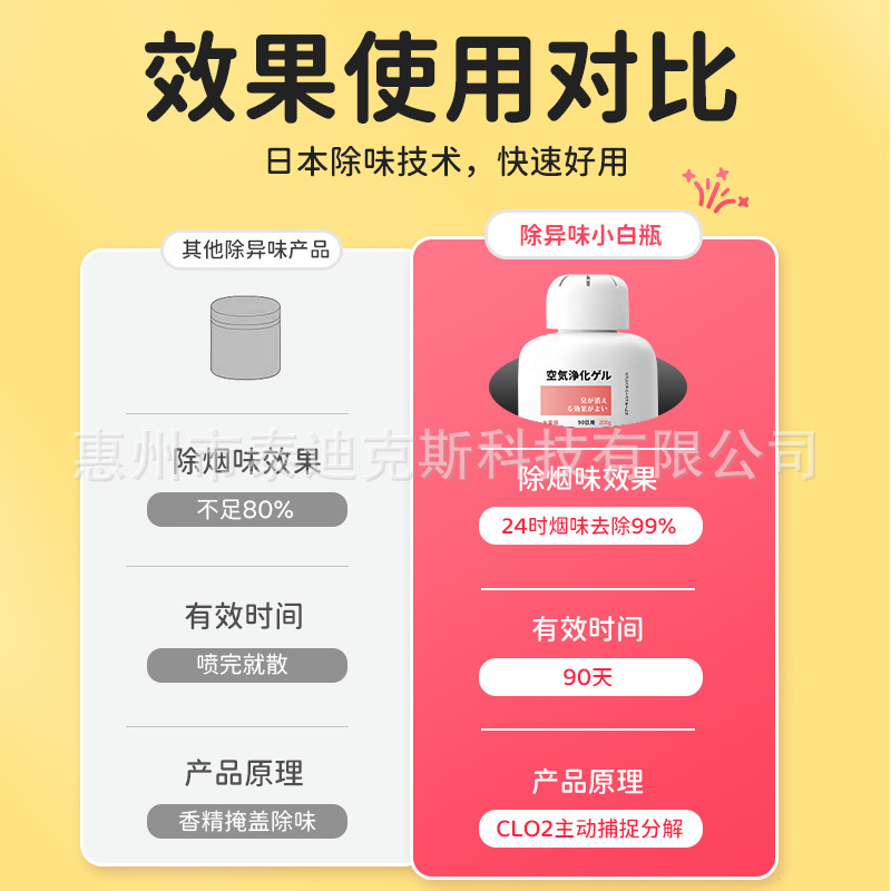 柔坤 厕所除臭神器卫生间卧室香薰除臭味去异味净化空气清新剂持久清香 8.