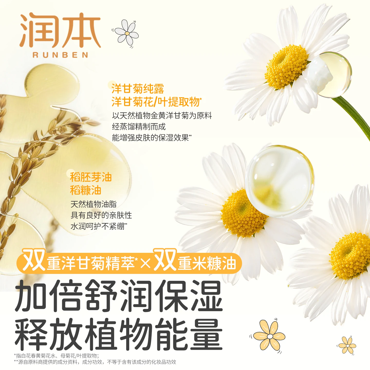 润本 婴儿洗发沐浴露500ml 14.89元 - 86线报