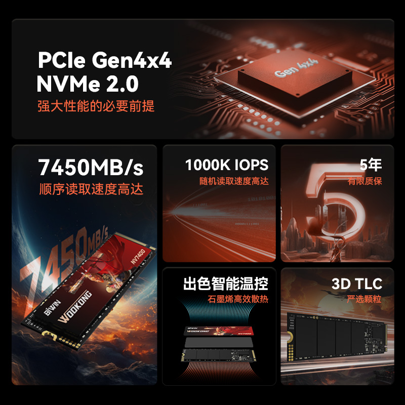 88VIP：BIWIN 佰维 NV7400固态硬盘PCIe4.0台式机电脑硬盘 299元