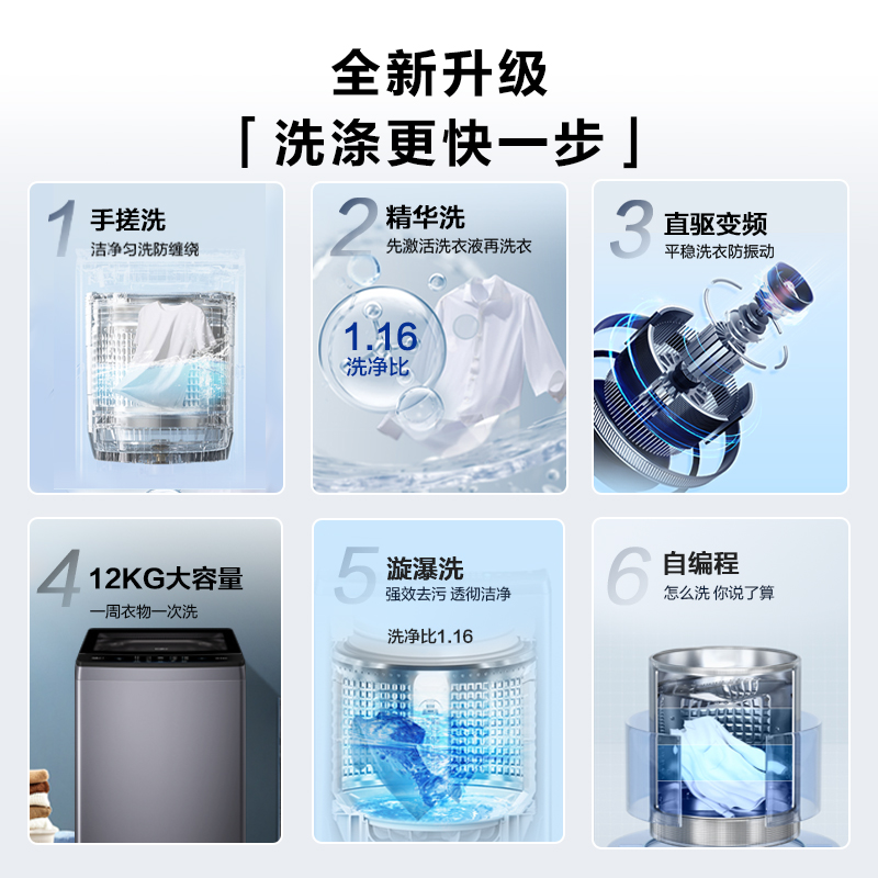 Haier 海尔 [手搓洗]海尔波轮洗衣机家用全自动变频12kg超大容量除菌629 1699元