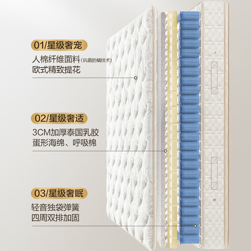 喜临门 Sleemon 抑菌防螨3cm高纯乳胶床垫 独袋弹簧席梦思床垫 舒缦3.0 1.8x2米 1