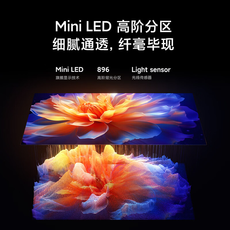 Xiaomi 小米 S Pro系列 L65MA-SM 液晶电视 65英寸 4K 4299元（需用券）