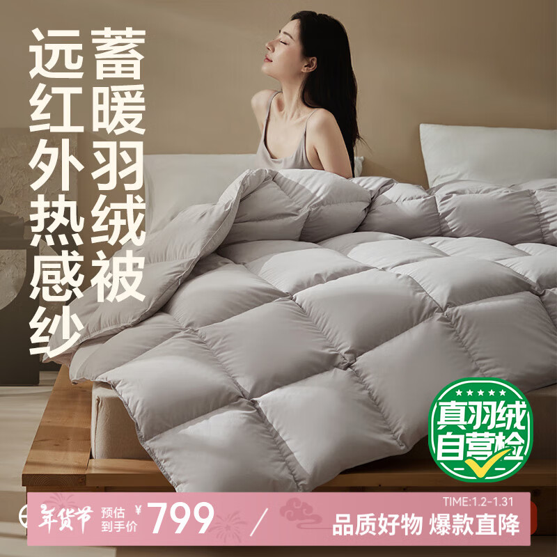 网易严选 蓄暖A类 50%白鹅绒羽绒被 650g 150*200cm 539.75元