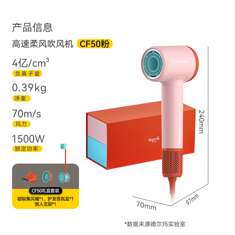 以旧换新补贴：deerma 德尔玛 CF50 智能恒温吹风机 75.39元（需用券）